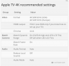 Apple TV 4K (2022) review - FlatpanelsHD.png.png