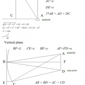 torusmath