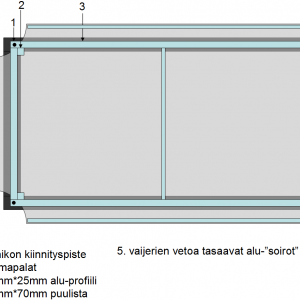 perjaatekuva