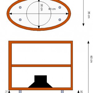 subbari idea