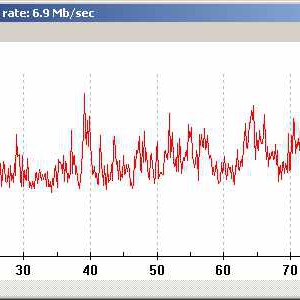 Manic, MGM/R1 (bittivirta)