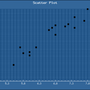 scatterplot1184666858