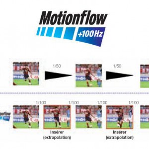 motionflow