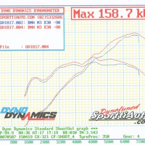 M3-90stock_chip2