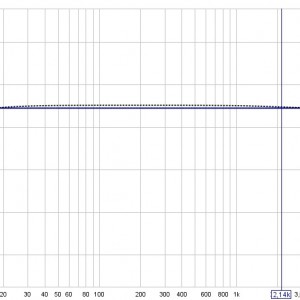 check_calibration