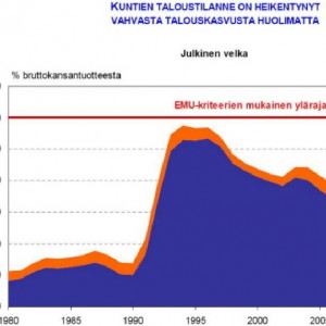 julkiset_velat