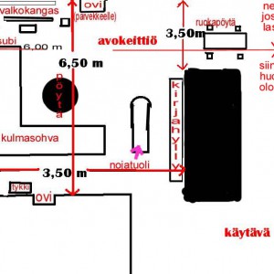 epäselvä pohjapiirros olohuoneesta ja