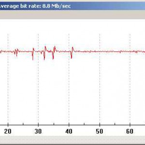 Kenen joukoissa seisot, Sandrew Metronome / R0 (bittivirta)