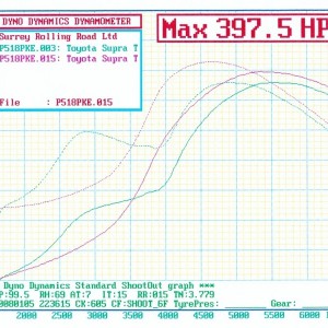 Power-Torque-1