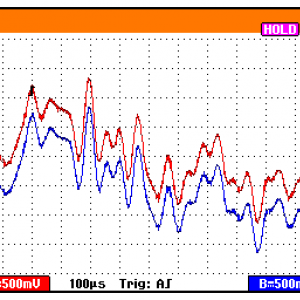 Bi-wire mittaus