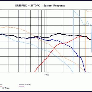 ER18WG