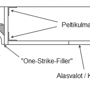 kotelo1