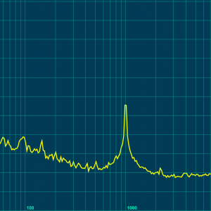 Sineaalto 1000 Hz