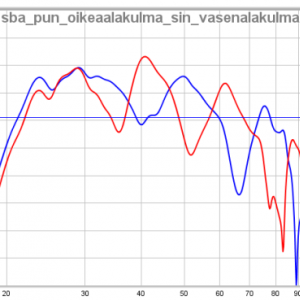 Kotiteatteri 2.0