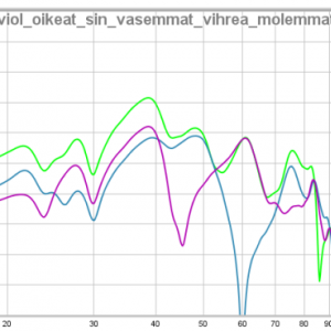 Kotiteatteri 2.0