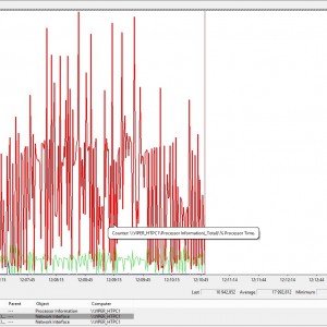 Plex_Transcoding_Run1