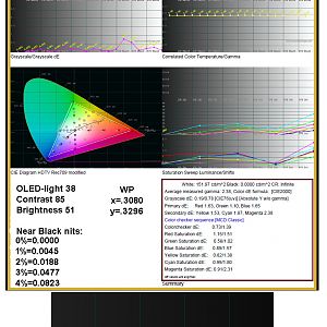 LG OLED65C8 Fw051003 Calibrated